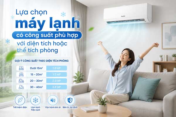 Chọn công suất phù hợp với diện tích hoặc thể tích phòng